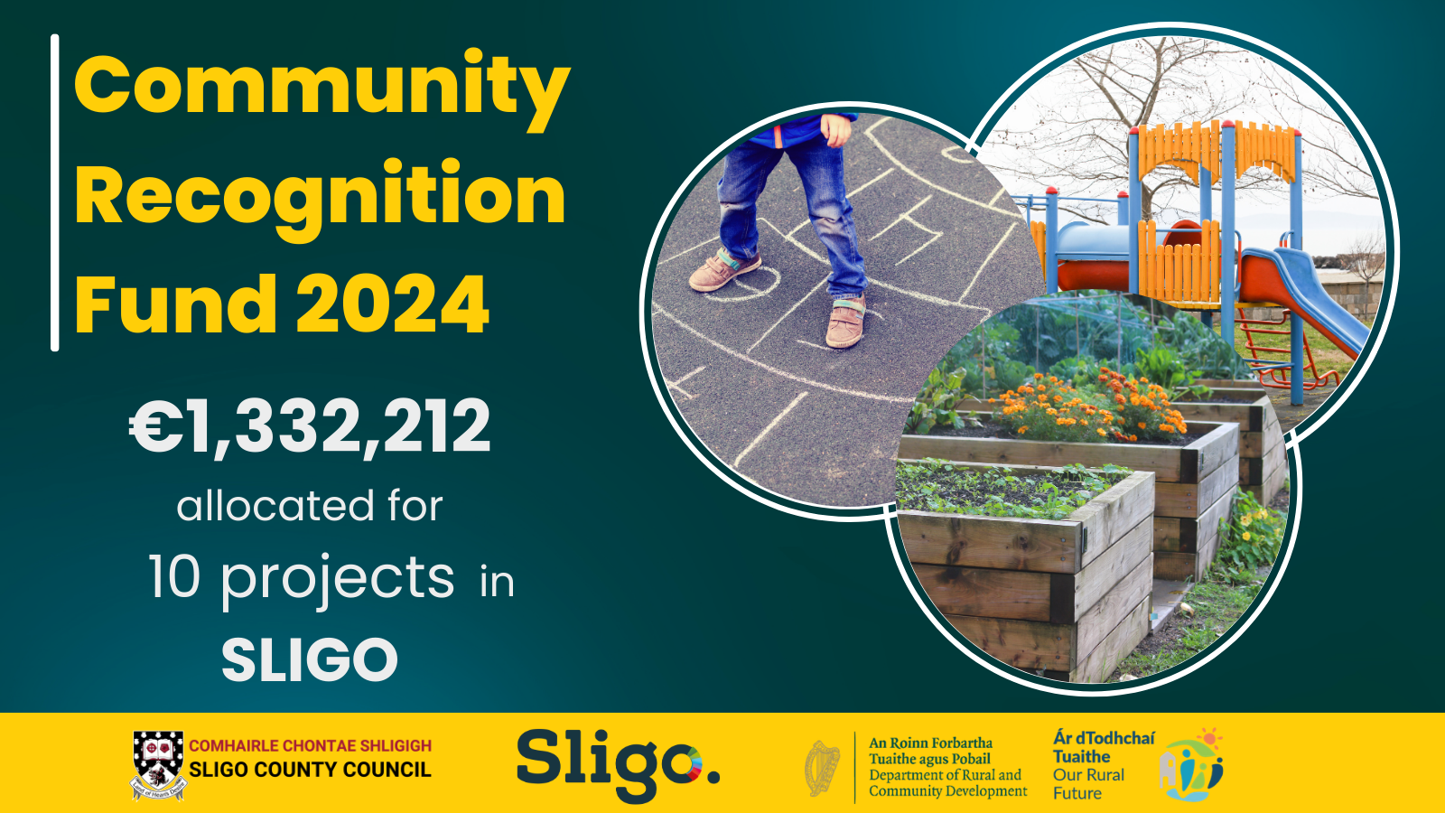 Over €1.3 million in funding allocated to 10 Sligo projects under the Community Recognition Fund